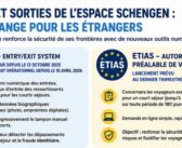 Entrées et sorties de l&rsquo;espace Schengen, ce qui change pour les ressortissants étrangers